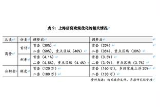 加蒂父亲：夏窗曾收到英超球队重要报价，但儿子想留在尤文