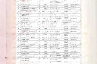 穆帅预测英超争冠：曼城51%，利物浦49%……也会为阿森纳夺冠高兴